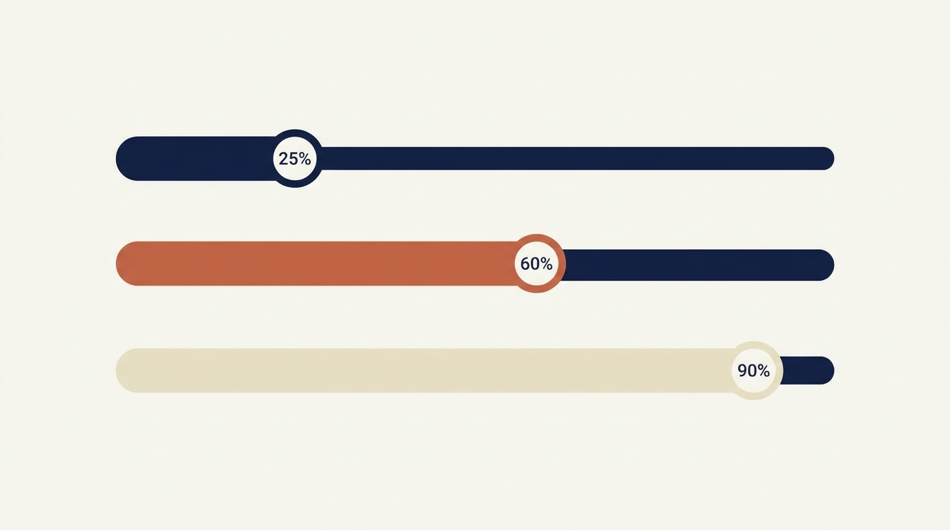 Progress dashboard with three progress bars at different completion percentages: visualizes how tracking a goal's progress turns effort into measurable momentum