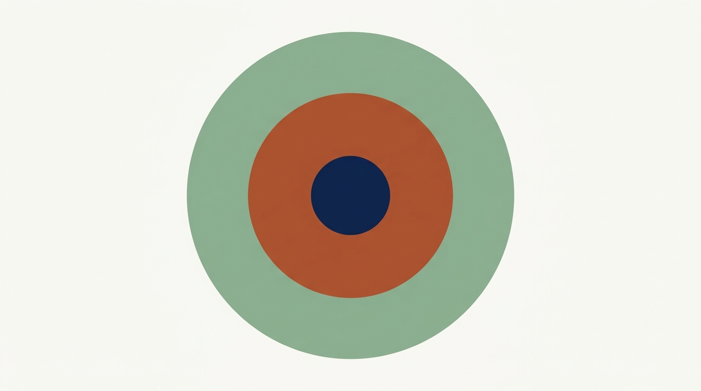 Delegation-scope circles: three concentric rings of increasing size — deep-navy core, burnt-sienna middle, sage outer — representing layers of delegated authority radiating outward