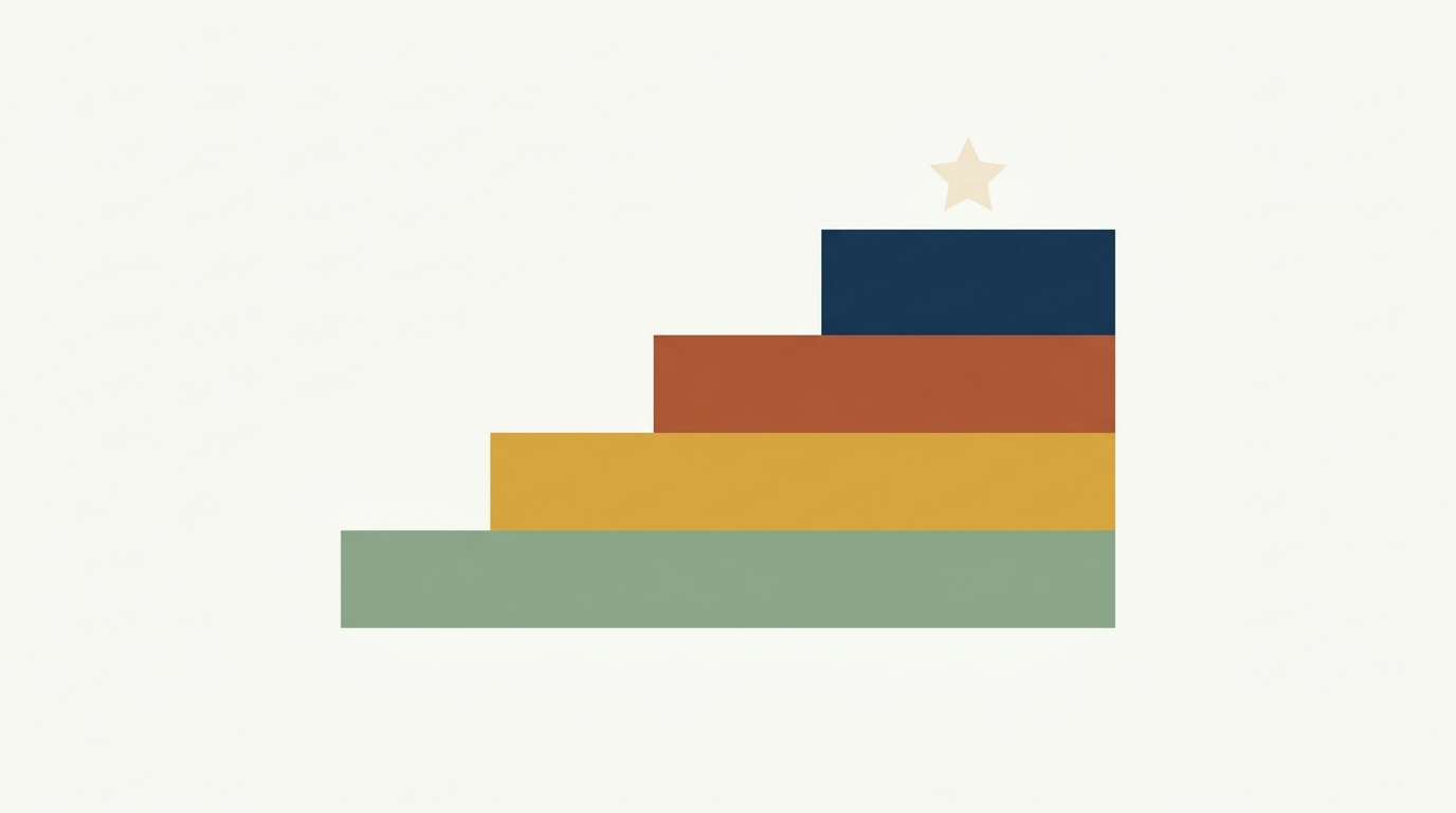 Small-wins staircase: four ascending steps rising from sage at the base through mustard and burnt sienna to deep navy at the top, with a cream star marking the highest step reached