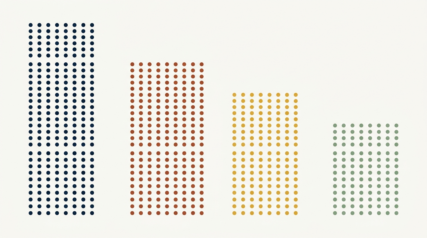 Observer columns: four vertical columns of small dots in deep navy, burnt sienna, mustard, and sage, each at a different height, representing four band members each assigned to observe a different focus area during the audition