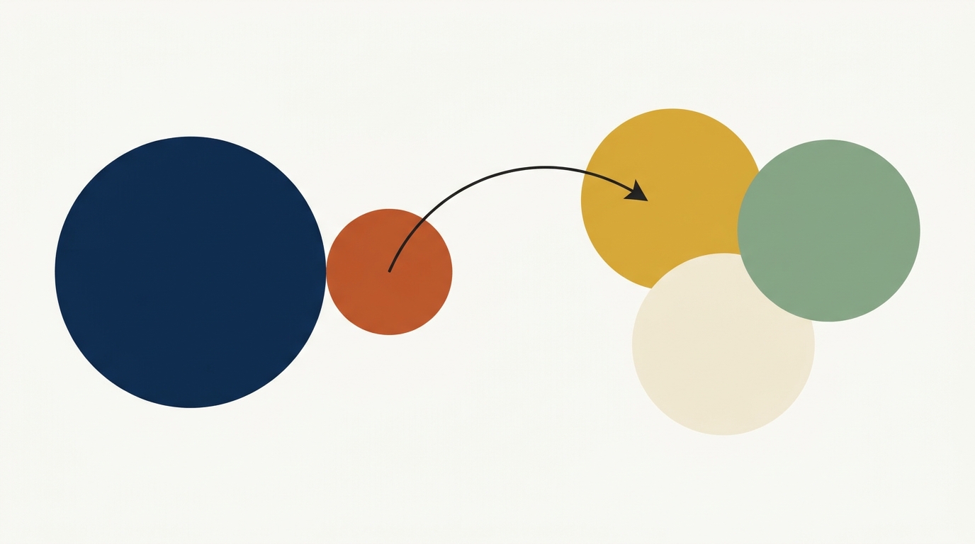 90-day review timeline: a thin horizontal line with three colored milestone dots in burnt sienna, mustard, and sage at evenly spaced intervals, ending with a small cream checkmark on the right